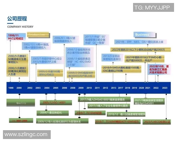 对话吴静回顾王者荣耀职业生涯与成长历程的精彩瞬间实时数据